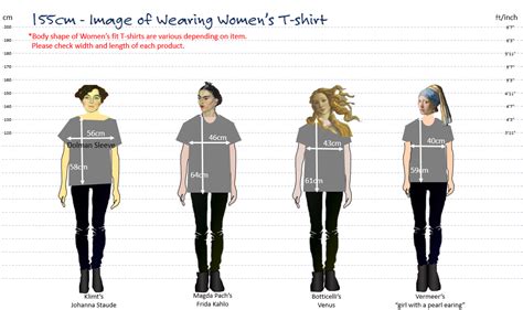 155cm to feet|155.5 cm to feet.